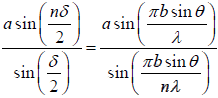 Diffraction of Light | Oscillations, Waves & Optics - Physics