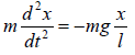 Differential Equation for Simple Harmonic Oscillator | Oscillations, Waves & Optics - Physics
