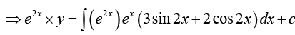 First-Order Differential Equations | Mathematical Methods - Physics