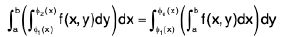 Integral Calculus | Mathematics for Competitive Exams