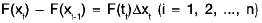 Integral Calculus | Mathematics for Competitive Exams