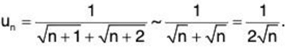 Series of Real Numbers- I | Mathematics for Competitive Exams