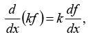 Differential Calculus | Mathematical Methods - Physics