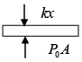First Law of Thermodynamics: Assignment | Kinetic Theory & Thermodynamics - Physics