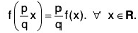 Point Set Topology - III | Mathematics for Competitive Exams