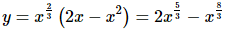 Differentiation Formulas | Calculus - Mathematics