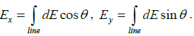 Coulomb’s Law, Gauss Law and Electrostatic Potential: Assignment | Electricity & Magnetism - Physics