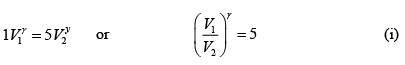 First Law of Thermodynamics: Assignment | Kinetic Theory & Thermodynamics - Physics