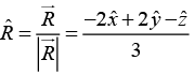 Vector Analysis: Assignment | Mathematical Methods - Physics