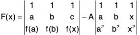 Functions of One Variable - II | Mathematics for Competitive Exams