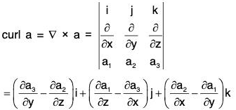 Vector Calculus - (Part - 1) | Mathematics for Competitive Exams