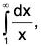 Series of Real Numbers- II | Mathematics for Competitive Exams
