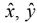 Vector Algebra | Mathematical Methods - Physics