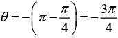 Complex Numbers: Assignment | Mathematical Methods - Physics
