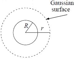Coulomb`s Law, Superposition Principle & Gauss`s Law | Electricity & Magnetism - Physics