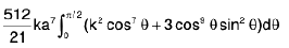 Integral Calculus | Mathematics for Competitive Exams