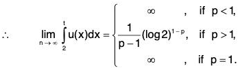 Series of Real Numbers- II | Mathematics for Competitive Exams