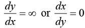 Calculus of Single & Multiple Variables | Mathematical Methods - Physics