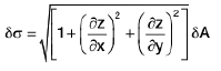 Integral Calculus | Mathematics for Competitive Exams