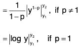 Series of Real Numbers- II | Mathematics for Competitive Exams