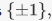 Homomorphism, Group Theory | Algebra - Mathematics