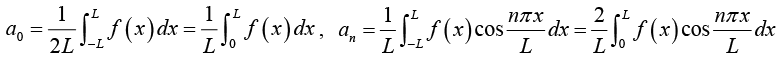Even, Odd functions & Half-Range Expansion | Mathematical Methods - Physics