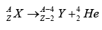 Radioactive Decay | Modern Physics