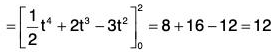 Vector Calculus - (Part - 1) | Mathematics for Competitive Exams
