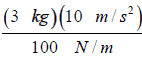 Differential Equation for Simple Harmonic Oscillator | Oscillations, Waves & Optics - Physics