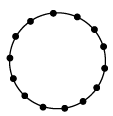 Free Electron Theory of Metals | Solid State Physics, Devices & Electronics