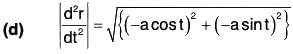 Vector Calculus - (Part - 1) | Mathematics for Competitive Exams