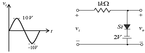 P-N Junction Diode: Assignment | Solid State Physics, Devices & Electronics