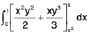 Integral Calculus | Mathematics for Competitive Exams