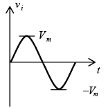 P-N Junction Diode | Solid State Physics, Devices & Electronics