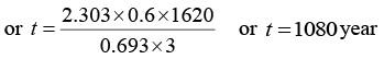 Radioactive Decay: Assignment | Modern Physics