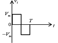 P-N Junction Diode: Assignment | Solid State Physics, Devices & Electronics