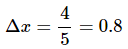 Area Problem | Calculus - Mathematics