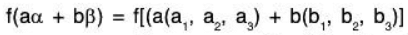 Vector Space & Linear Transformation- 3 | Mathematics for Competitive Exams