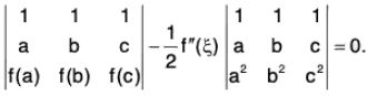 Functions of One Variable - II | Mathematics for Competitive Exams