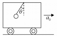Newton’s Laws of Motion & Free Body Diagram | Mechanics & General Properties of Matter - Physics