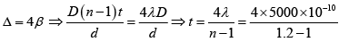 Interference of Light: Assignment | Oscillations, Waves & Optics - Physics