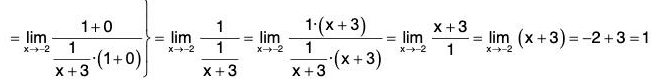 Functions of One Variable - II | Mathematics for Competitive Exams