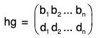 Group Theory- III | Mathematics for Competitive Exams