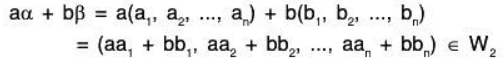 Vector Space & Linear Transformation - 1 | Mathematics for Competitive Exams