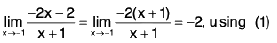 Functions of One Variable - I | Mathematics for Competitive Exams