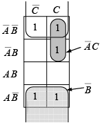 Digital Electronics | Solid State Physics, Devices & Electronics