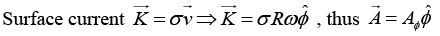 Magnetic Vector Potential, Magnetic Dipole: Assignment | Electricity & Magnetism - Physics