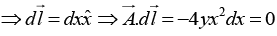 Vector Analysis: Assignment | Mathematical Methods - Physics