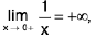 Functions of One Variable - I | Mathematics for Competitive Exams
