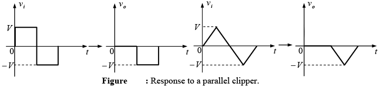 P-N Junction Diode | Solid State Physics, Devices & Electronics